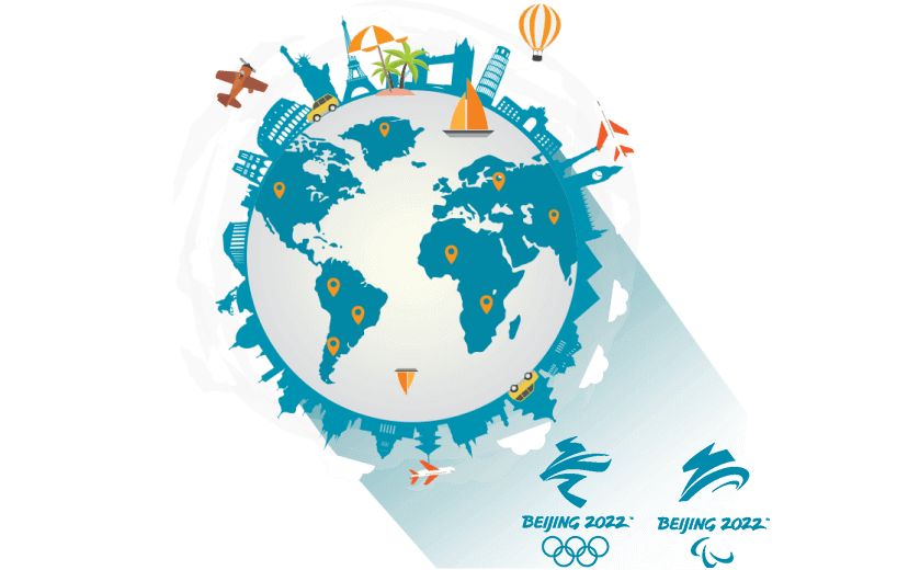 在吉尔吉斯斯坦连接到中国vpn - 翻回VPN